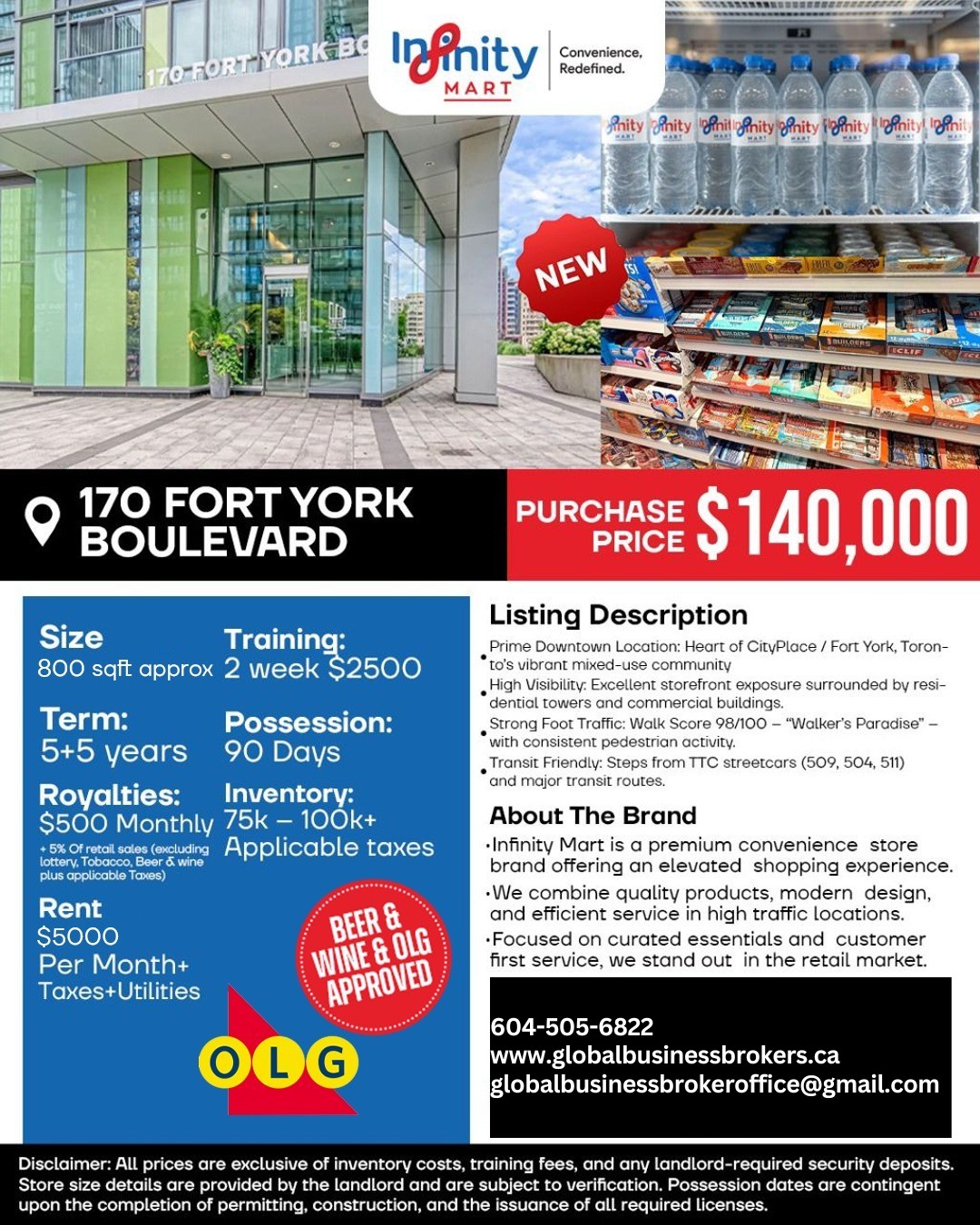 NEW LOWER LEASE – Prime Downtown Toronto Convenience Store Opportunity